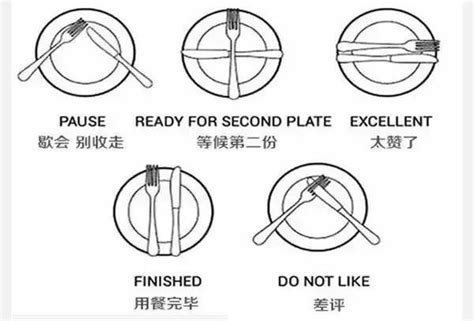 刀叉擺法|西餐禮儀：用完餐，餐具要怎麼擺才正確？